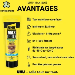 Colle à bois transparente , tube 85g-UHU Online