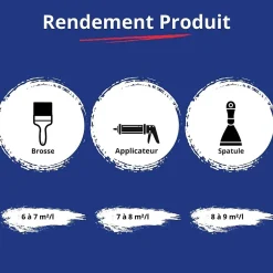 Colle Bois Exterieur - 1 L - Codeve Bois - Pour L'assemblage De Votre Bois Soumis à L'eau Et à L'humidité En Extérieur.-Codève Bois Sale