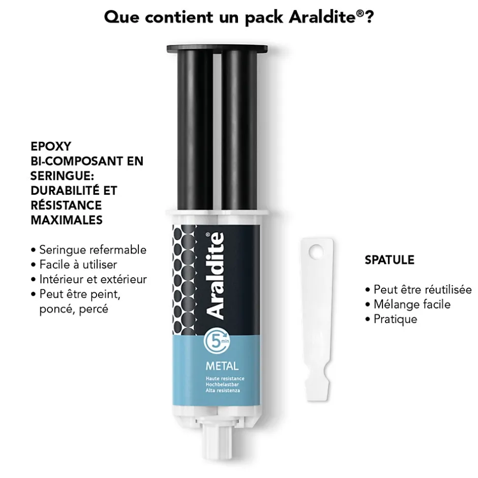 Colle haute performance epoxy à prise rapide Métal 24 ml-Araldite Best