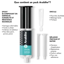 Colle haute performance epoxy à prise rapide Crystal 24 ml^Araldite Sale