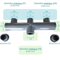Collecteur nourrice PVC 63mm PN16 1 entrée 5 sorties Femelle Male 6,3cm^Codital