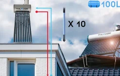 Collecteur solaire non pressurisé avec réservoir 100L 1 pièce.^Thunder Hot