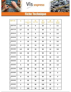 Crochet ARMOIRE 7X120 Filetée sur 36 Longueur total 160 Acier zingué - 100 pièces-Vis Express Sale