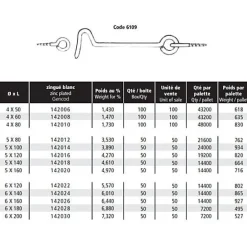 Crochets contrevent acier zingué 6X160 boîte de 50 - - 142026-Gfd New