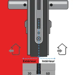 Cylindre de Serrure 30x60 mm finition PVD noir V5 3 clés-Vachette New