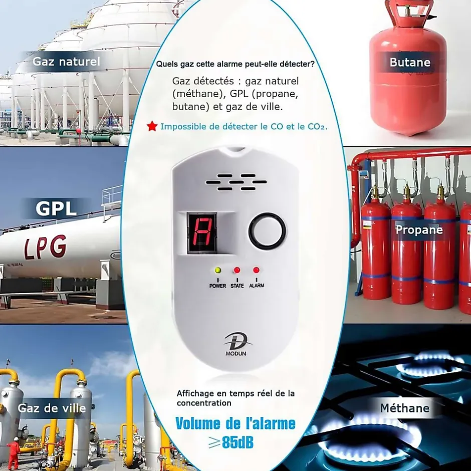 Detecteur de gaz naturel. gpl et charbon alarme sonore affichage led modele brj-502 - D MODUN^Generique Clearance
