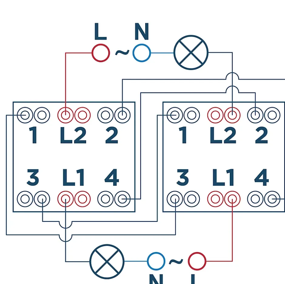 Double interrupteur Kennet blanc complet^Jacobsen Outlet