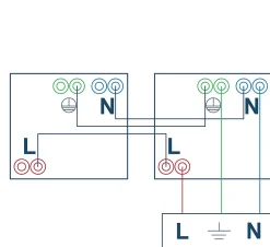 Double prise avec terre prêt câblée Espen aluminium composable-Jacobsen Hot