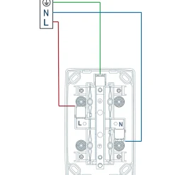 Double prise monobloc en saillie Sigurd blanc complet-Jacobsen Online