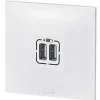 Double prise USB Neptune Blanc mat^Legrand Outlet