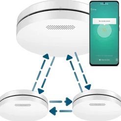 Détecteur de fumée Smart Connect & Link connectable et WiFi - Alarme incendie connecte Tuya et Smartlife - 3 pieces^Aroha Outlet