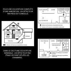 Détecteur de fumée CE Pile remplaçable 3 ans-Kyf Hot