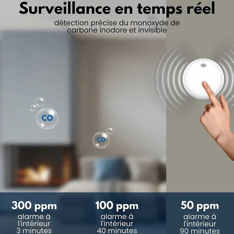 Détecteur de fumée et de monoxyde de carbone Safety Pro Sleep Line - Batterie 10 ans - Alarme incendie et détecteur de CO-Aroha New