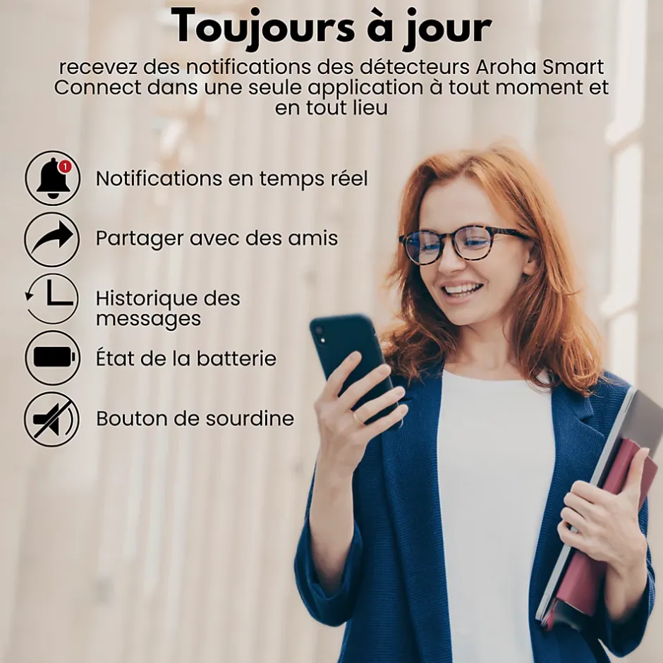 Détecteur de fumée WiFi Smart Connect - Batterie 10 ans - Alarme incendie connecte avec Tuya et Smartlife - 2 pièces^Aroha New