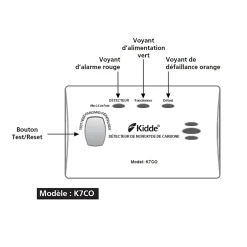 Détecteur de monoxyde de carbone 7CO-Kidde