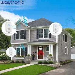 Détecteur de mouvement sans fil pour magasins, bureaux, maisons-Deko