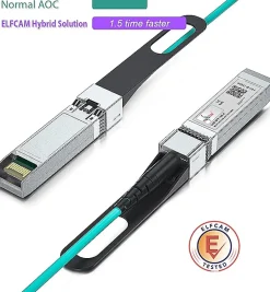 Elfcam - Câble Optique Actif SFP+ à SFP+ - 15m, AOC 10 Gbit/s OM3, Ultra Performant, Réseau Professionnels, PC-Elfcam-shop Best