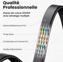 Elfcam - 25m Câble Ethernet RJ45 Cat7 Flat Noir, 10Gbps 600MHz, Cuivre, SFTP, Anti-Bruit, PC, Modem, Routeur-Elfcam-shop