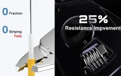 Elfcam - Pince à Dénuder 3 Coupes, Outil 3 en 1 pour Fibre Optique 125um à 250um, Modèle CS-01-Elfcam-shop Clearance