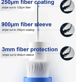 Elfcam - Pince à Dénuder 3 Coupes, Outil 3 en 1 pour Fibre Optique 125um à 250um, Modèle CS-01-Elfcam-shop Clearance