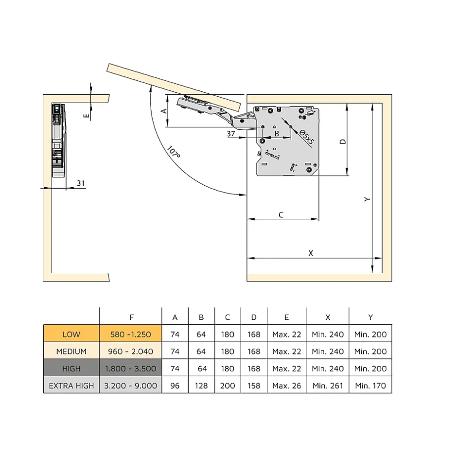 Jeu de compas pour portes relevables Agile, 3200 - 9000, acier et plastique, blanc^Emuca Hot