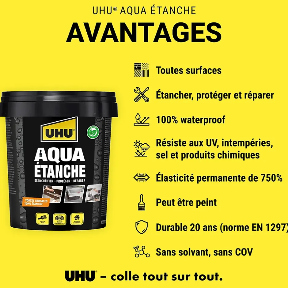Enduit d'étanchéité noir Aqua étanche pot de 750 ml^UHU Clearance