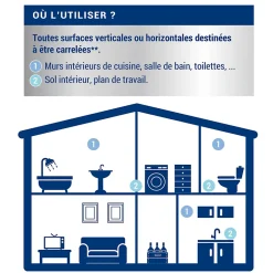 Etanchéité avant carrelage intérieur mat 0,75L^Ripolin Online