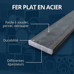 Fer plat acier 40mm ep 5 mm, Longueur : 1 metre --Comment Fer Discount