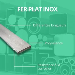 Fer plat inox 30 mm ep 4 mm, Longueur : 3 metres -^Comment Fer Best