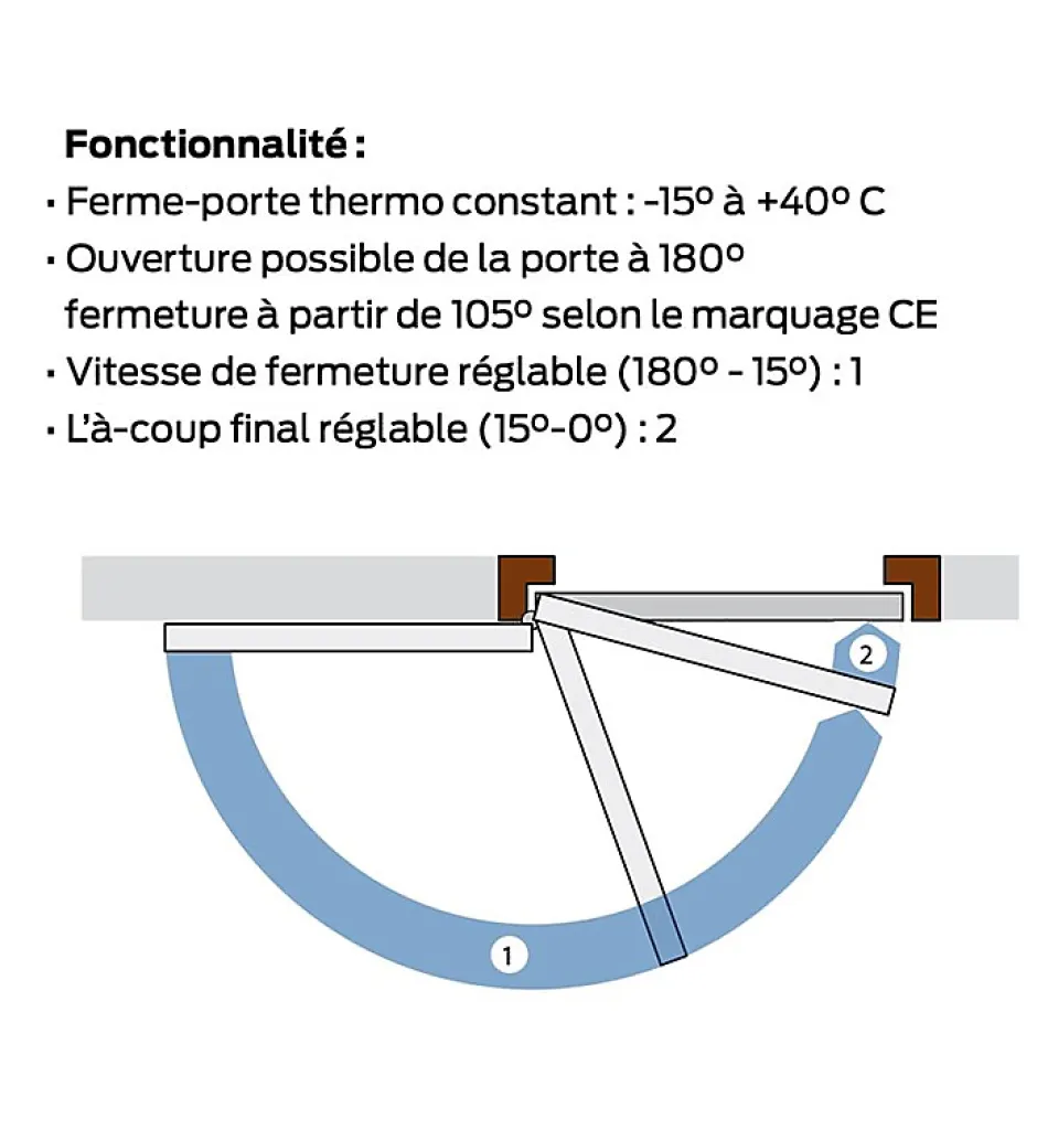 Ferme-porte Bricard Blanc bras compas fermeture automatique jusqu à 60 kg Force 3^Autres New