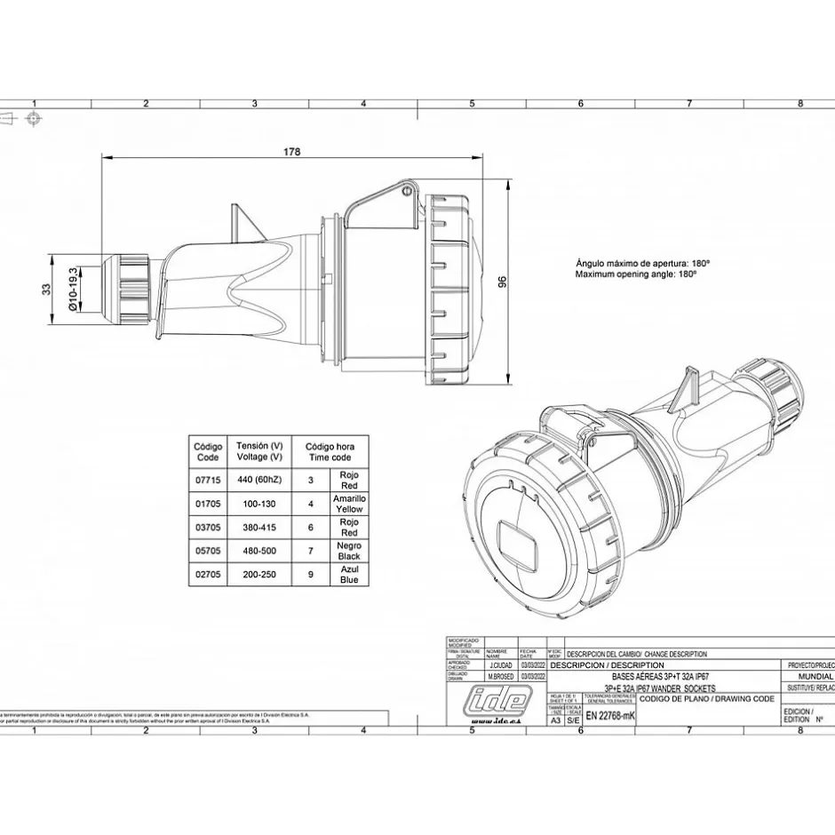 Fiche Femelle Triphasé 32a 3p+t 380v - 4 Broches - étanche Ip67 -^Ide Sale