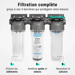 Filtre à eau triple 9' 3/4 + Pack protection complète filtration sous évier connexion 3/4'-Sinea Outlet