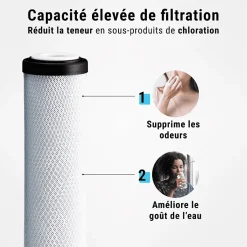 Filtre à eau triple 9' 3/4 + Pack protection complète filtration sous évier connexion 3/4'-Sinea Outlet