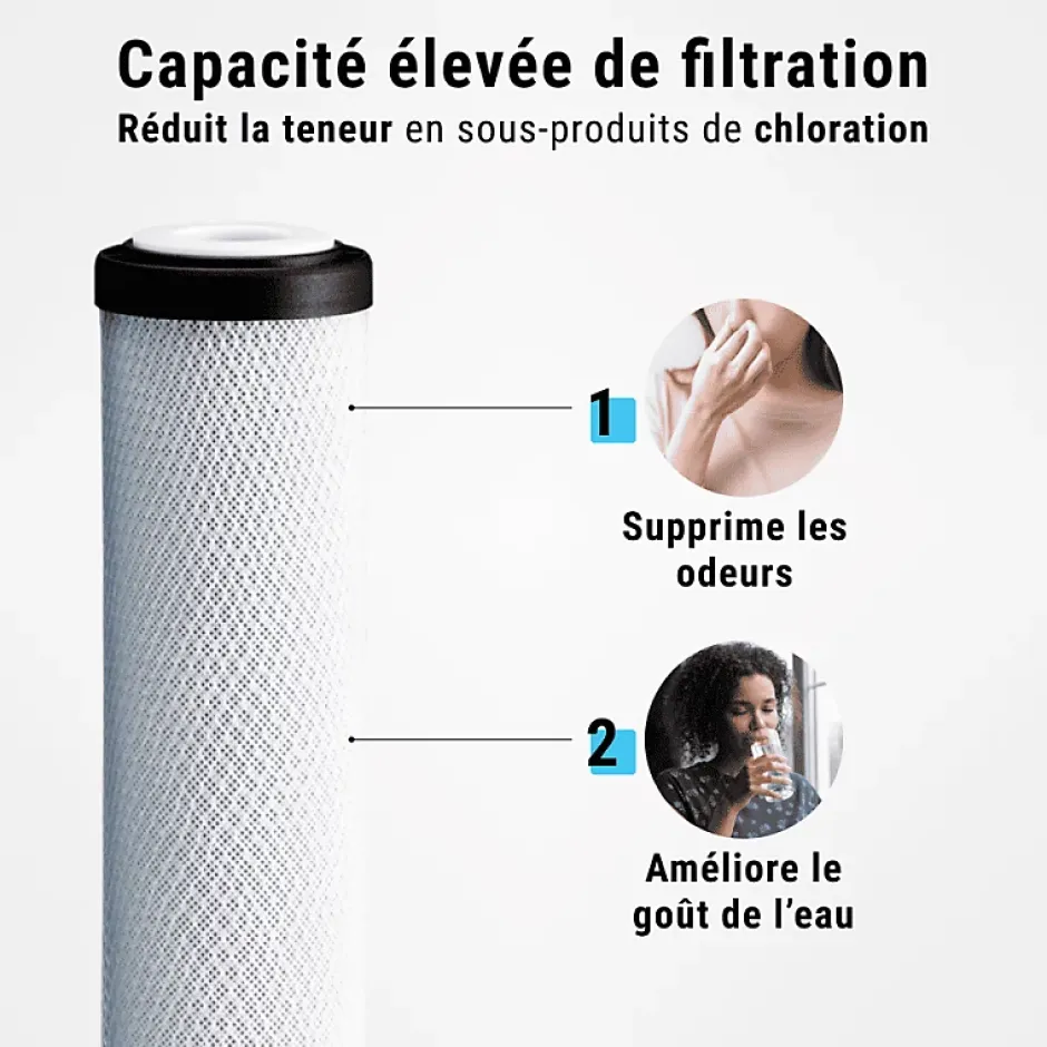 Filtre à eau triple 9' 3/4 + Pack protection complète filtration sous évier connexion 3/4'-Sinea Outlet