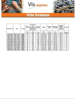 Ancrage FBN II 12X146 Filetée sur 99 Acier zingué - 1 pièce-Fischer Sale