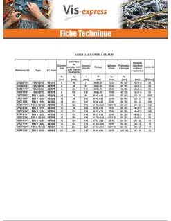 Ancrage FBN II 8X81 Filetée sur 49 Acier zingué - 5 pièces-Fischer New