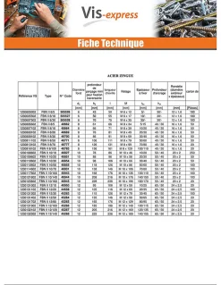 Ancrage FBN II 20X217 Filetée sur 90 Acier zingué - 1 pièce^Fischer Clearance