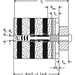 Fischer DuoSeal cheville 8 x 48 mm, inox, 25 pcs - étanchéité pour zones humides^O91 Outlet