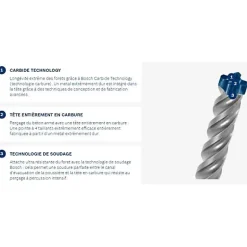 Foret béton pour perforateur SDS-Plus 7X 9 x 150 x 215mm - BOSCH EXPERT - 2608900095-Bosch Professional Best