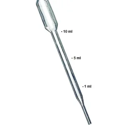 Gelcoat Blanc 5 Kg Gel Coat Bateau + Catalyseur + Pipette de Dosage.^Gwarez lab Clearance