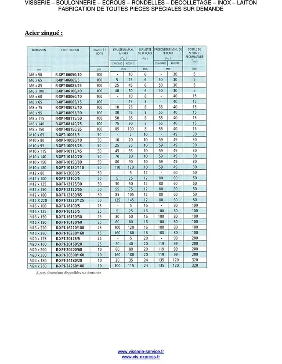 Goujon Ancrage R-XPT M8X95 Acier zingué - 30 pièces-Vis Express Sale