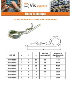 Goupille Beta Double 7 Acier zingué - 1 pièce-Vis Express Sale