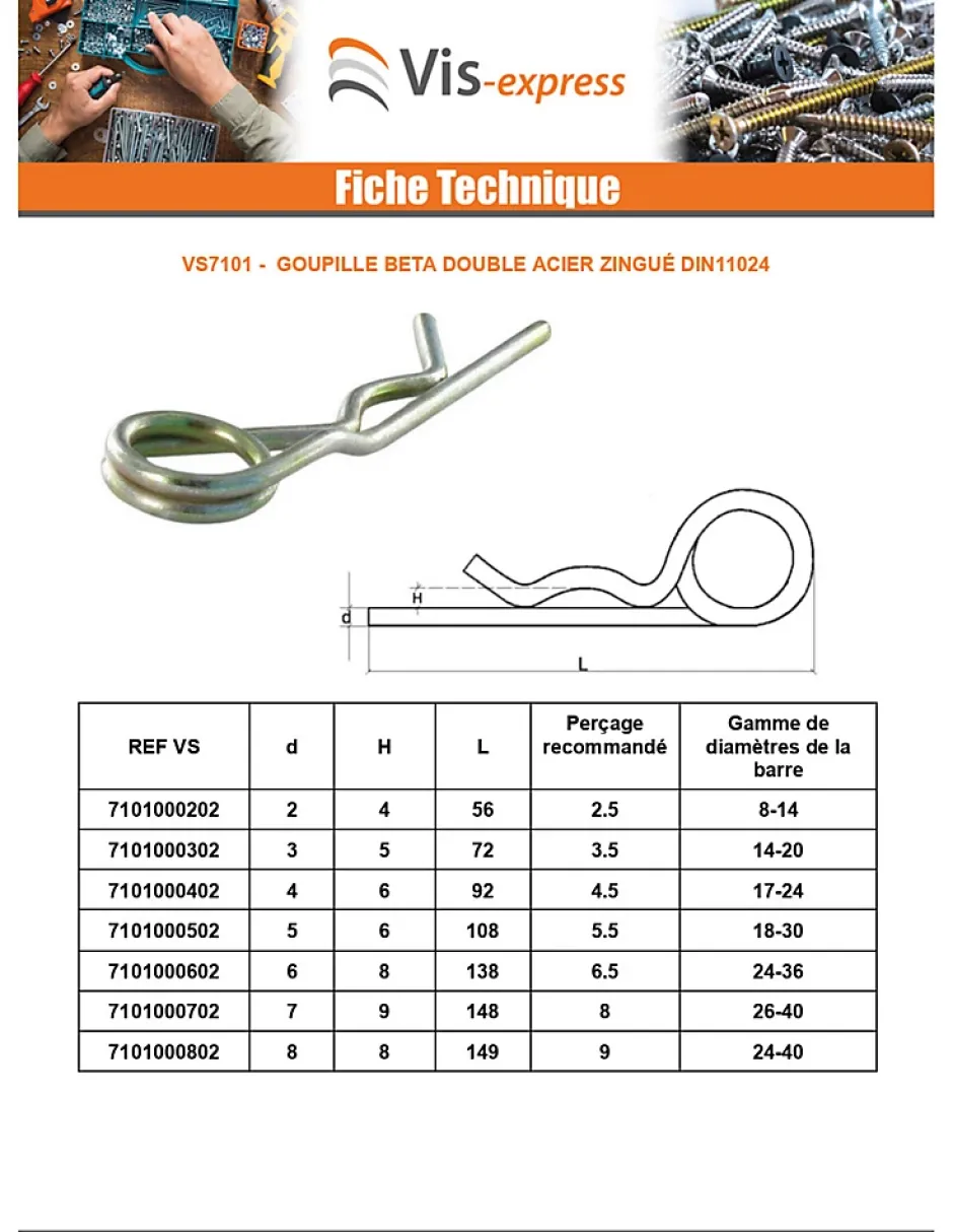 Goupille Beta Double 4 Acier zingué - 1 pièce-Vis Express Sale