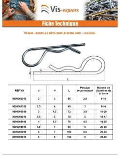 Goupille Beta Inox A2 4 - 1 pièce-Vis Express Hot
