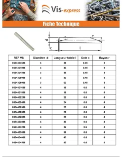 Goupille Conique 6X40 Inox A1 - 1 pièce-Vis Express New