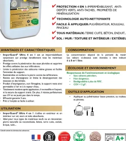 ImperGuard Ultra 4 en 1 Imperméabilisant HydrofugeAnti Dépôts Verts Durcisseur Certifié Contact Alimentaire 5L 40 m2^Guard Industrie Hot