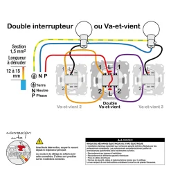 Interrupteur double va-et-vient connexion rapide à vis Odace anthracite^Schneider Electric Hot