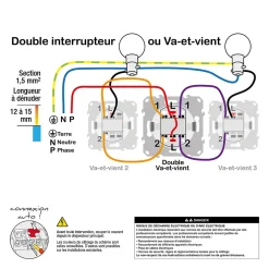 Interrupteur double va-et-vient connexion rapide à vis  Odace blanc^Schneider Electric Sale