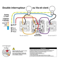 Interrupteur double va-et-vient Ovalis blanc-Schneider Electric Clearance