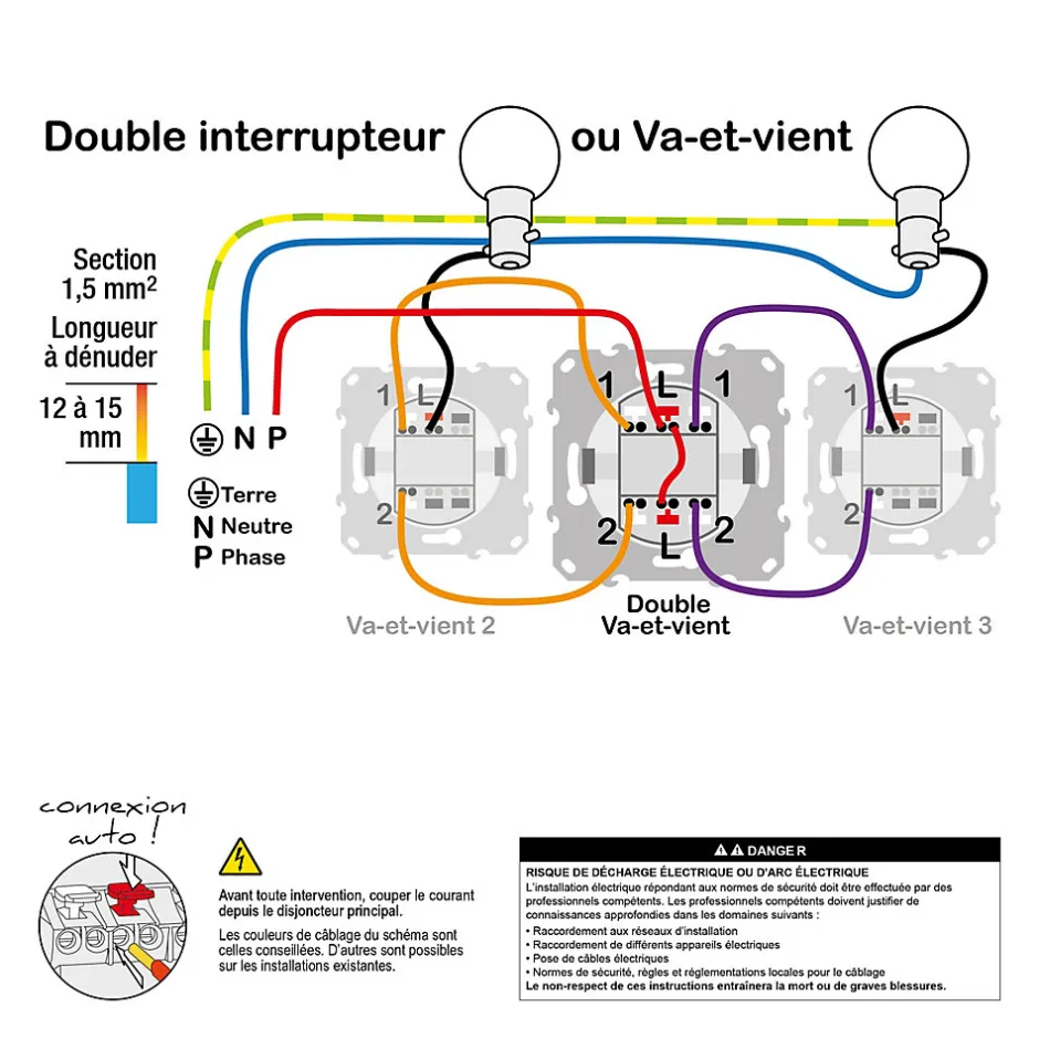 Interrupteur double va-et-vient Ovalis blanc-Schneider Electric Clearance